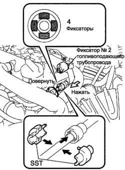 Установка специального приспособления для снятия топливопровода