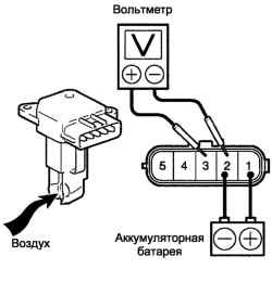 Проверка работы массового расходомера воздуха