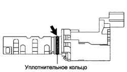 Уплотнительное кольцо клапана