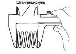 Измерение длины пружины