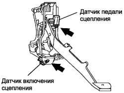 Датчик включения сцепления