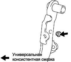 Место нанесения консистентной смазки