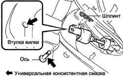 Схема установки вилки толкателя главного цилиндра сцепления с осью