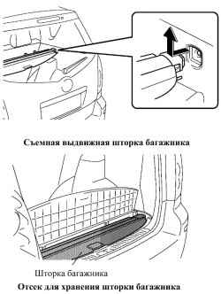 Отсеки для хранения вещей в багажном отделении