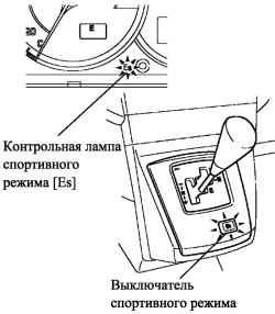 Выключатель спортивного режима переключения передач